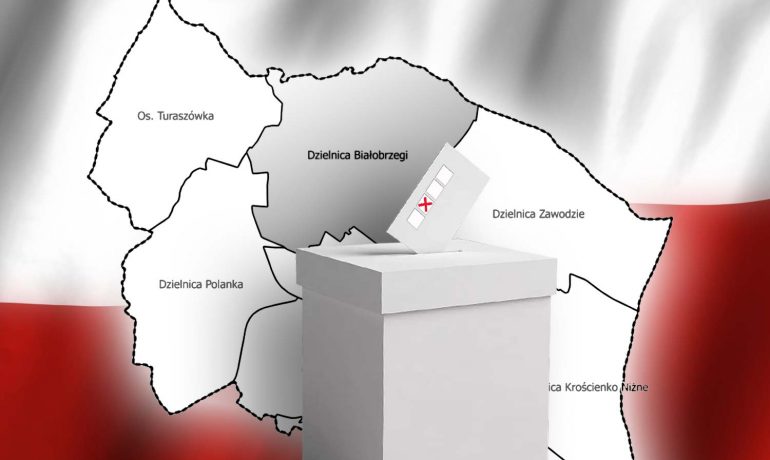 Wybory do Rady Dzielnicy Białobrzegi